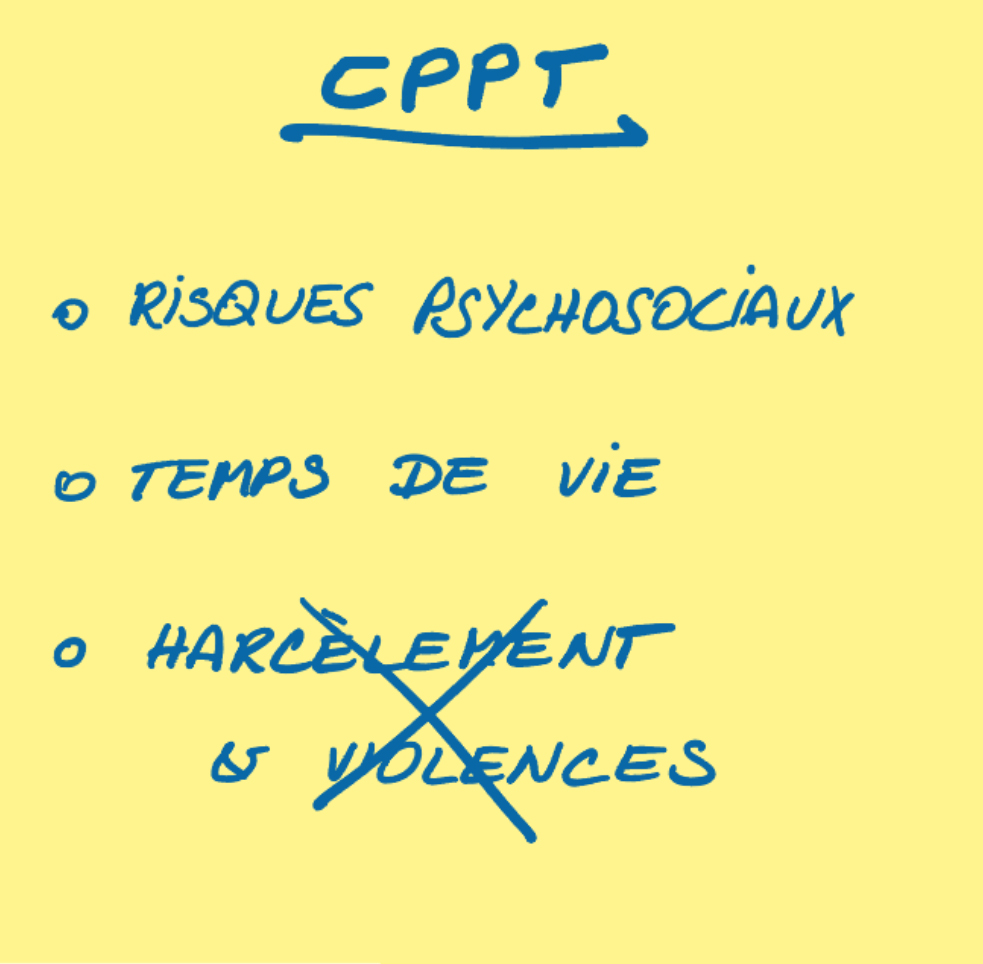 Priorités CPPT